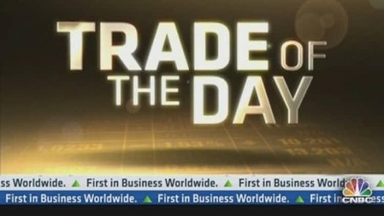 Trade of the Day: Why Gold Will Regain Its Safe Haven Status