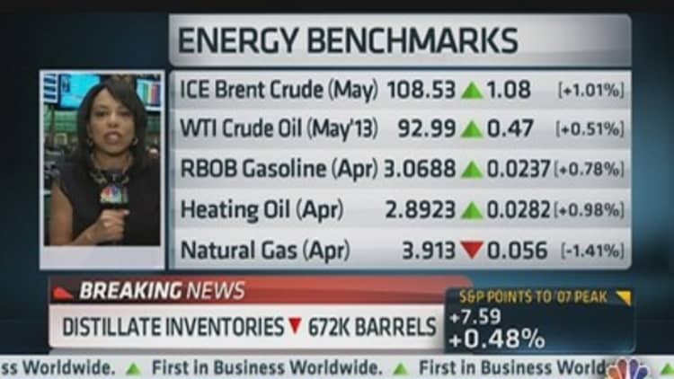 Crude Oil Inventories Down 1.3 Million Barrels