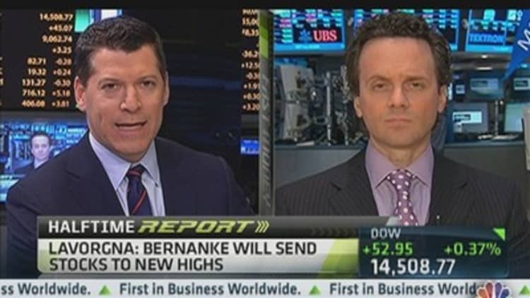 Stocks Headed Higher After Bernanke?