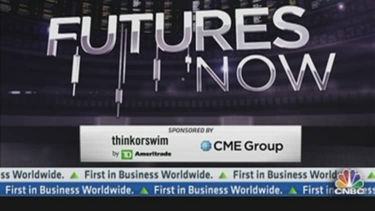 Futures Now: Volatile Day for Crude