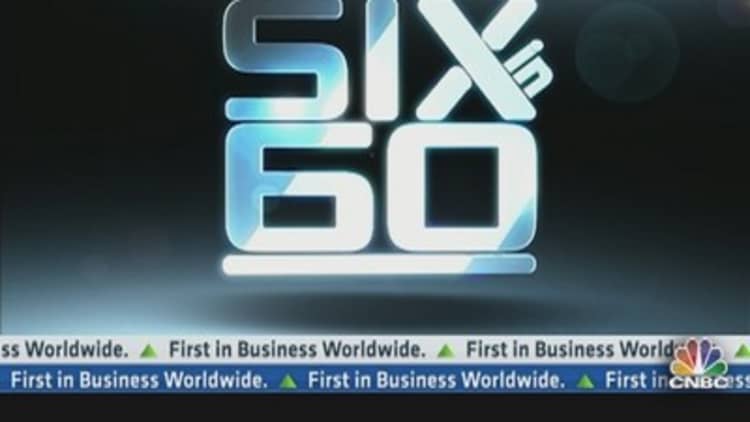 Cramer's Six in 60: UPS, Diageo, BP, and More...