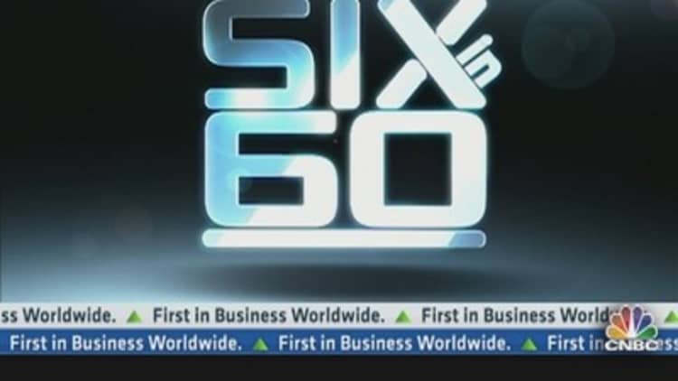 Cramer's Six in 60: Electronic Arts, Peabody Energy, and More!