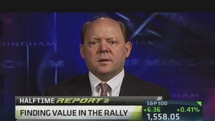 Finding Value in the Rally