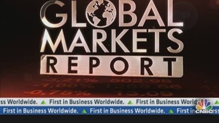 Global Markets Update
