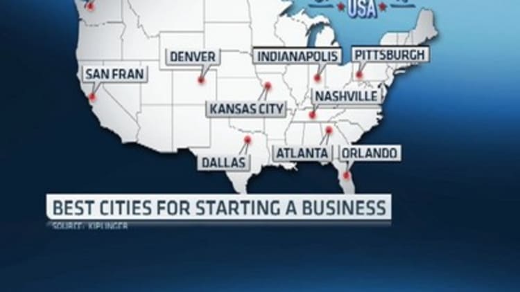Best Cities for Startups