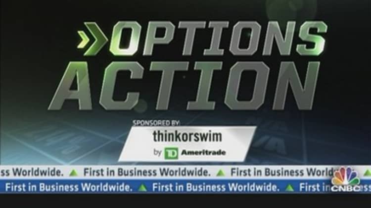Options Action: Golden Opportunity
