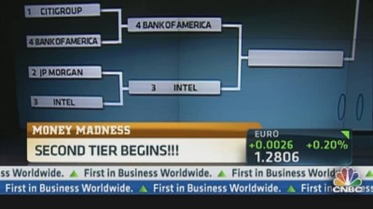 Money Madness: BAC vs. INTC