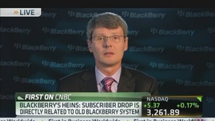 BlackBerry CEO on Earnings Beat