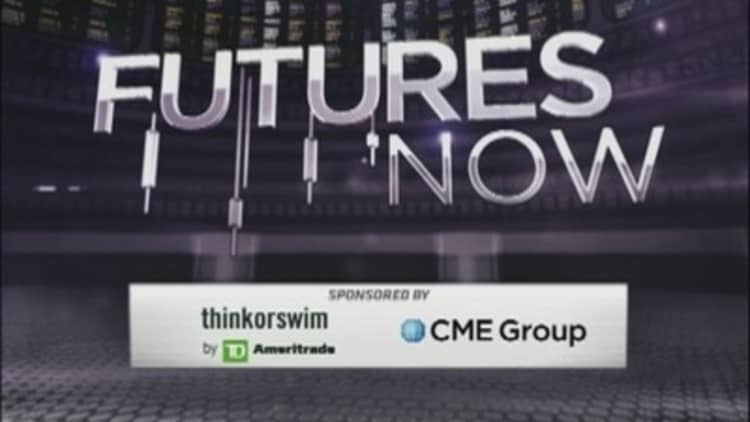Futures Now, March 28, 2013