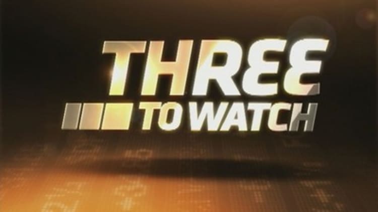 3 to Watch: GM, F, TSLA