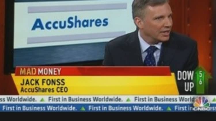 AccuShares CEO: Risks Surrounding Leveraged & Inverse ETFs
