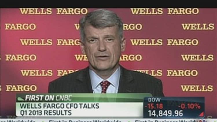 Wells Fargo By the Numbers