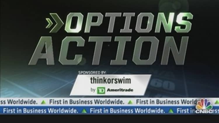 Options Action: SRPT Down 13% Today