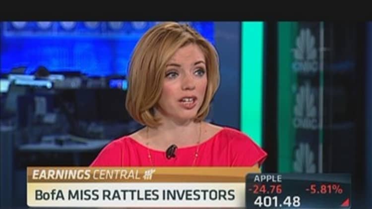 BofA's Miss Rattles Investors