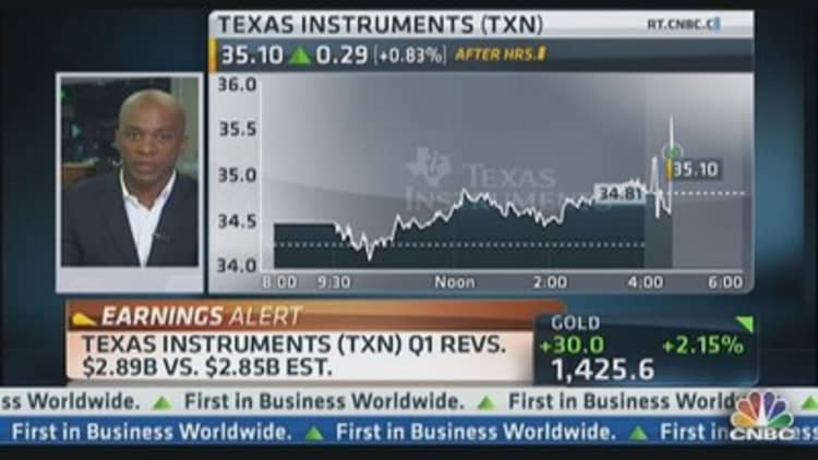 Texas Instruments Reports Earnings