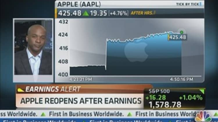 Apple Reopens For Trading, Shares Up