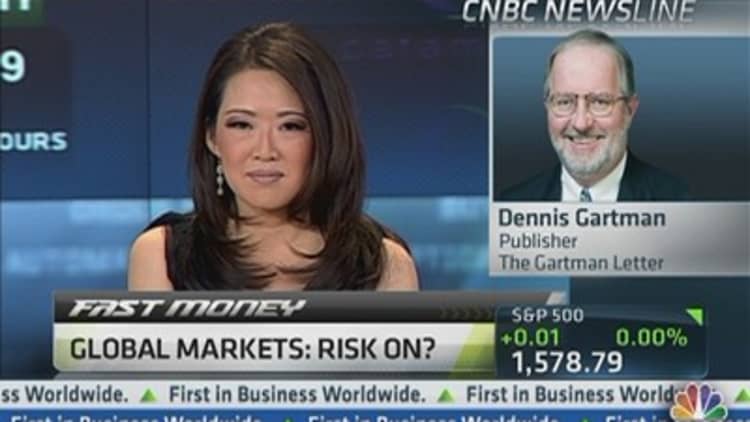 Global Markets: Risk On?