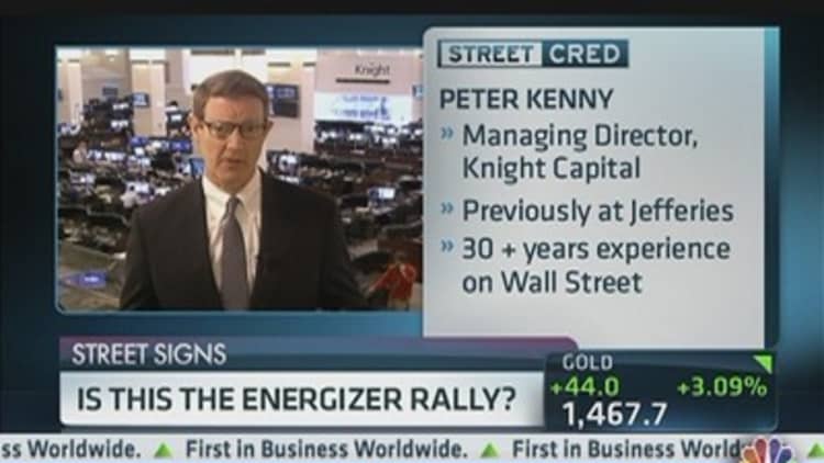 Is This the Energizer Rally?
