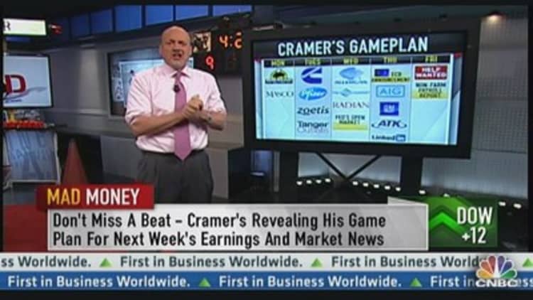 Cramer's Game Plan for Next Week