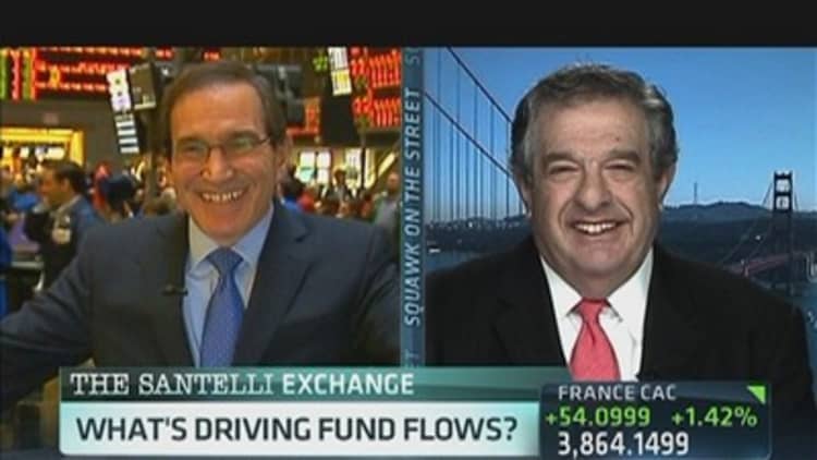 Santelli on Squeezing the Equity Water Balloon