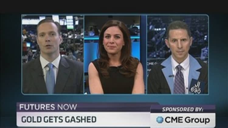 Futures Now: Gold Gets Gashed