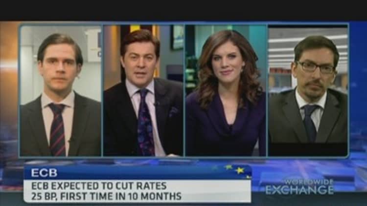 WIll an ECB Rate Cut Be Enough? 