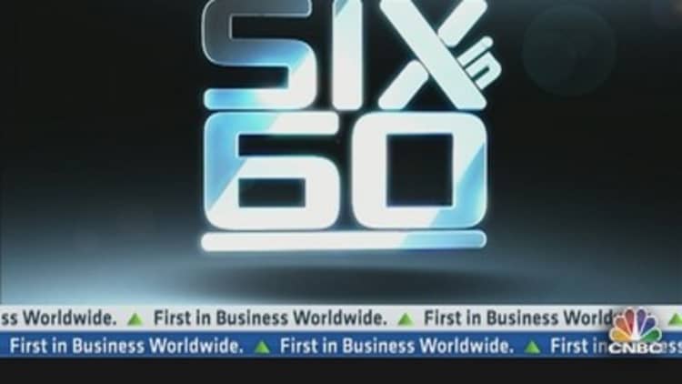 Cramer's Six in 60: Allergan's Great Story