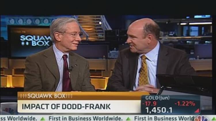 How Dodd-Frank Became Law