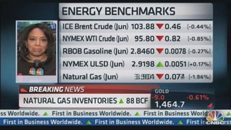 Natural Gas Inventories Up 88 BCF