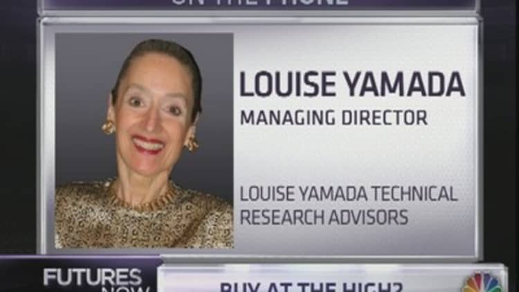Yamada: We're in a New Bull Market