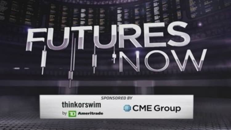 Futures Now, May 8, 2013
