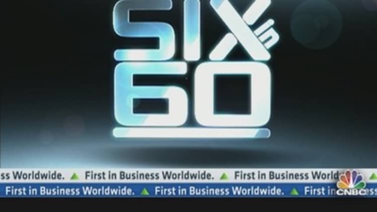 Cramer's Six in 60: Safeway, Schwab, and AbbVie