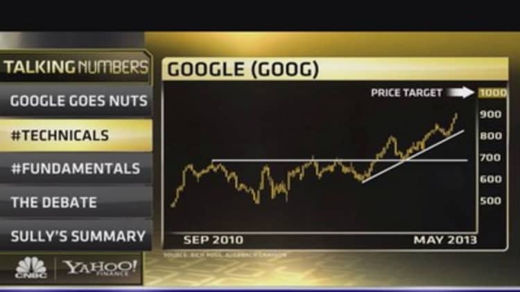 Forget Apple. Google's Going to $1,000, Says Pro