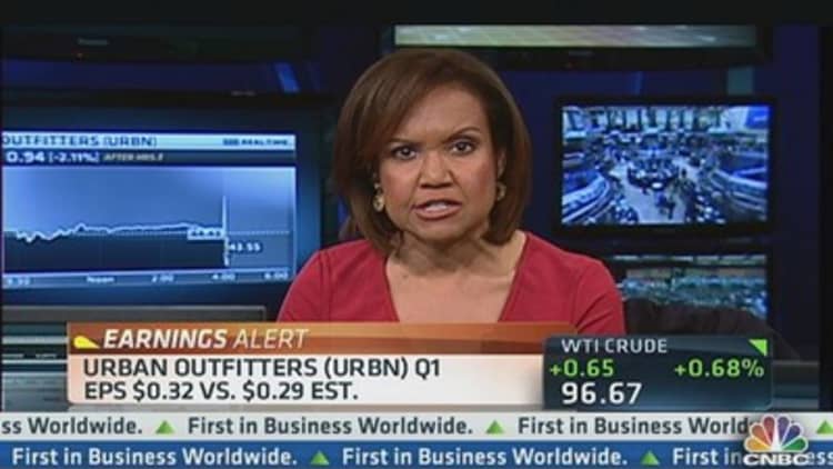 Urban Outfitters Q1 Revenue: $648 Million
