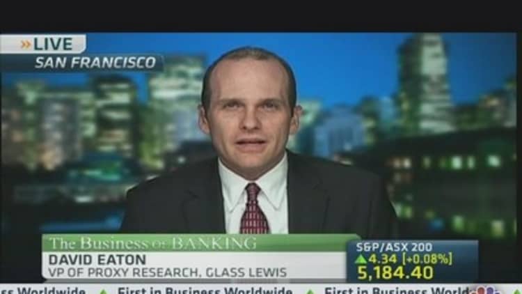JP Morgan Played This One Very Well: Glass Lewis