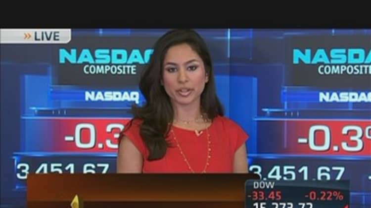 Nasdaq Rebounds After Morning Sell Off