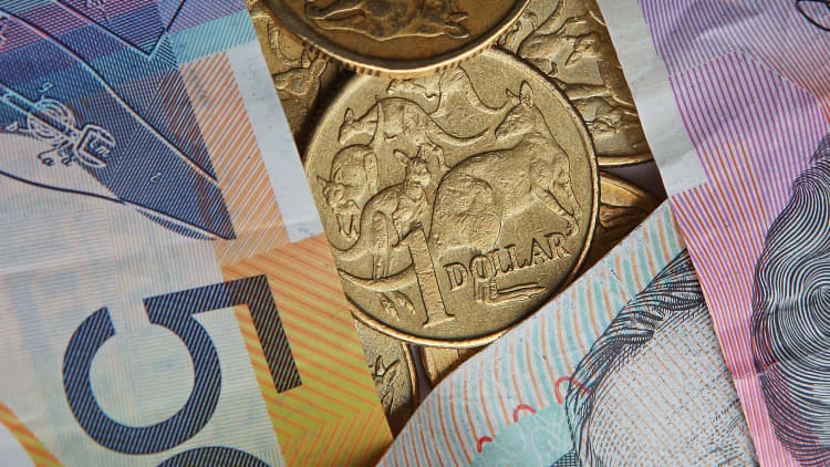 Is the RBA Right About the Aussie Dollar?