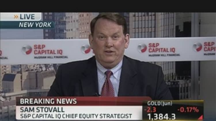 Stovall: Market Pullback 'Just a Matter of Time'