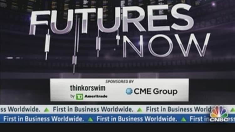 Futures Now: Which Way Will Oil Break?