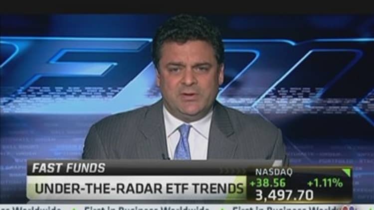 Top Emerging ETF Trend: Pro
