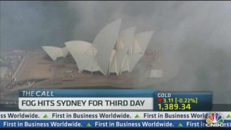 Fog Hits Sydney For Third Day