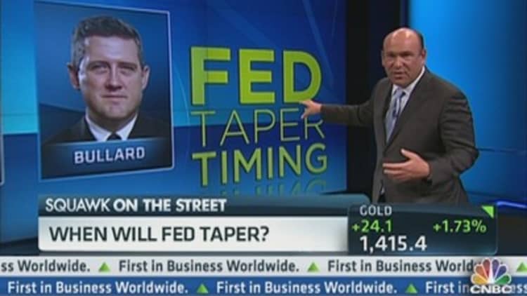 Timing the Fed's Taper