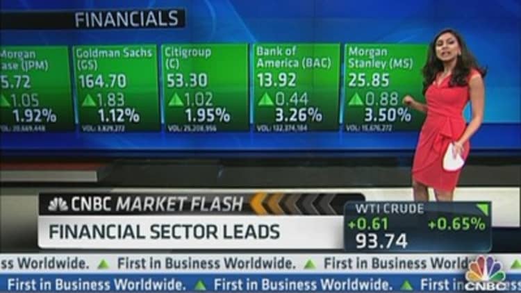Financials Lead Market Higher