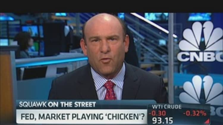 Are the Fed and Market Playing 'Chicken'?