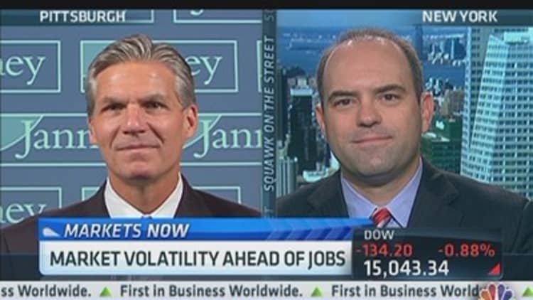 Market Volatility Ahead of Jobs