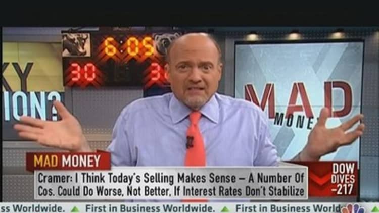 Mad Money Markets: As Housing Goes ...