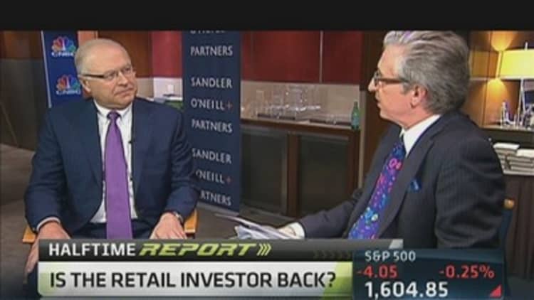 Is the Retail Investor Back?