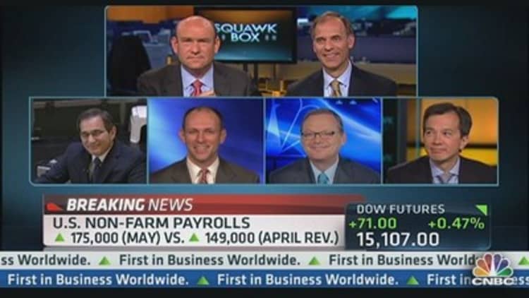Nonfarm Payrolls Up 175,000 in May