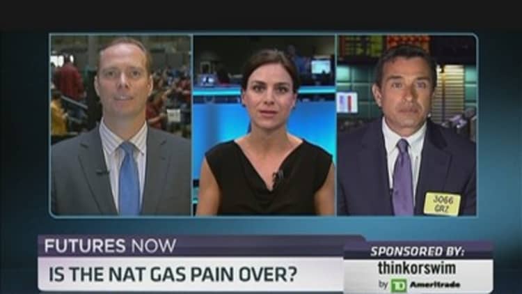 Futures Now: Nat Gas Play