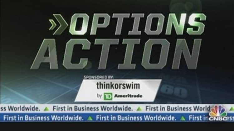 Options Action: Bullish Bet on the DXJ